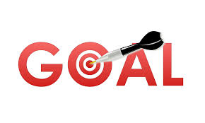 Steps for Setting SMART Goals